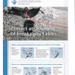 Correct Attachment of Breakaway Cables