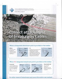 Breakaway cables info
